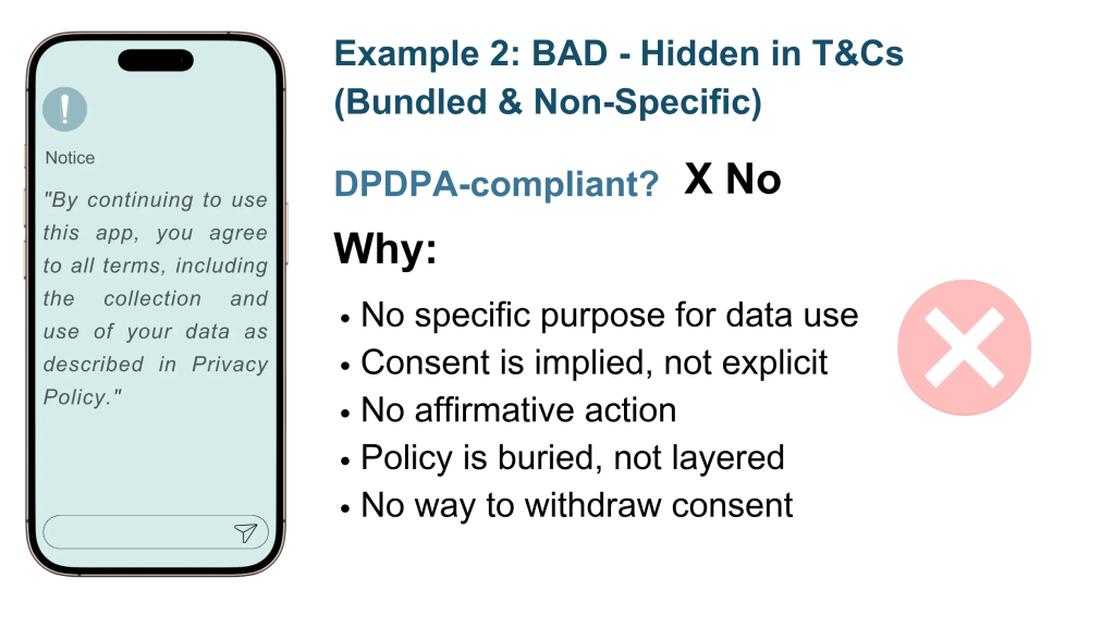 Example 2: BAD - Hidden in T&Cs (Bundled & Non-Specific)