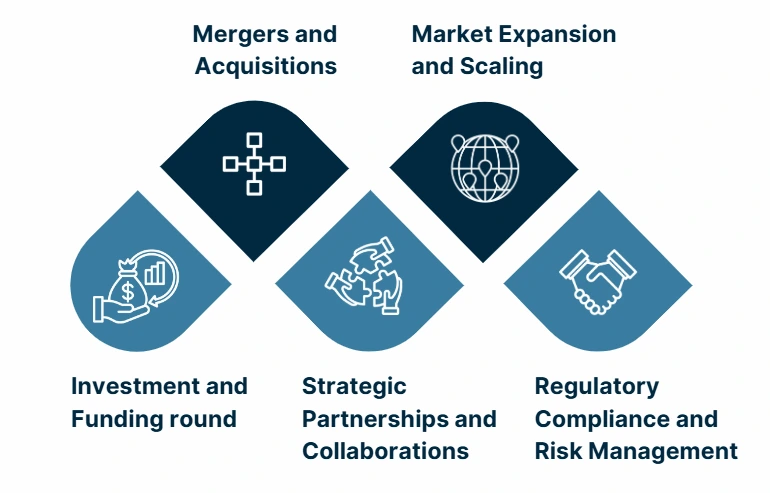 When and Why is Diagnostic Critical in Technology Due Diligence